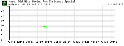Old Gits Having Fun Christmas Special