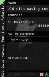 Old Gits Having Fun Short Rotation 247