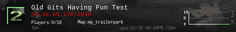Old Gits Having Fun Test