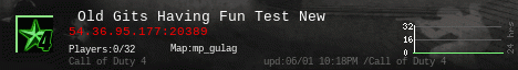  Old Gits Having Fun Test New